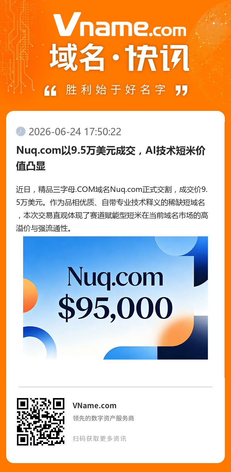 Nuq.com以9.5萬美元成交，AI技術短米價值凸顯