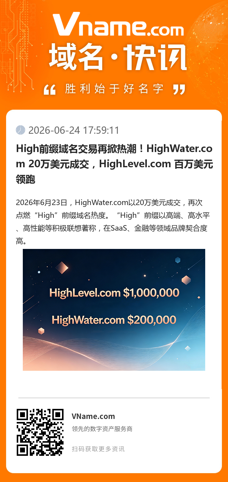 High前綴域名交易再掀熱潮！HighWater.com 20萬美元成交，HighLevel.com 百萬美元領跑