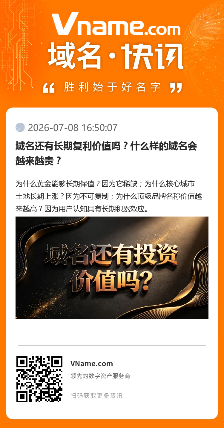 域名還有長期復利價值嗎？什么樣的域名會越來越貴？