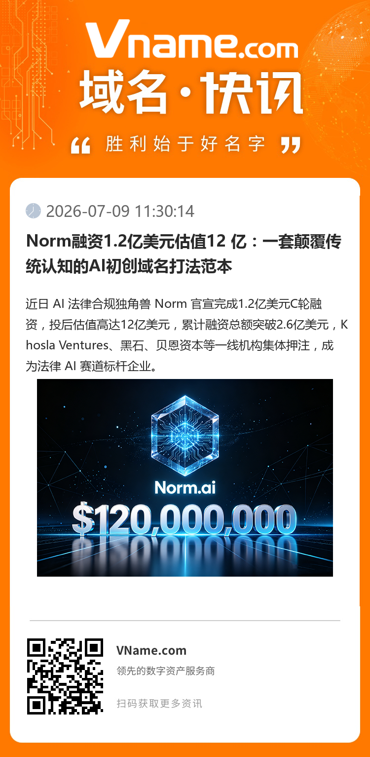 Norm融資1.2億美元估值12 億：一套顛覆傳統(tǒng)認(rèn)知的AI初創(chuàng)域名打法范本