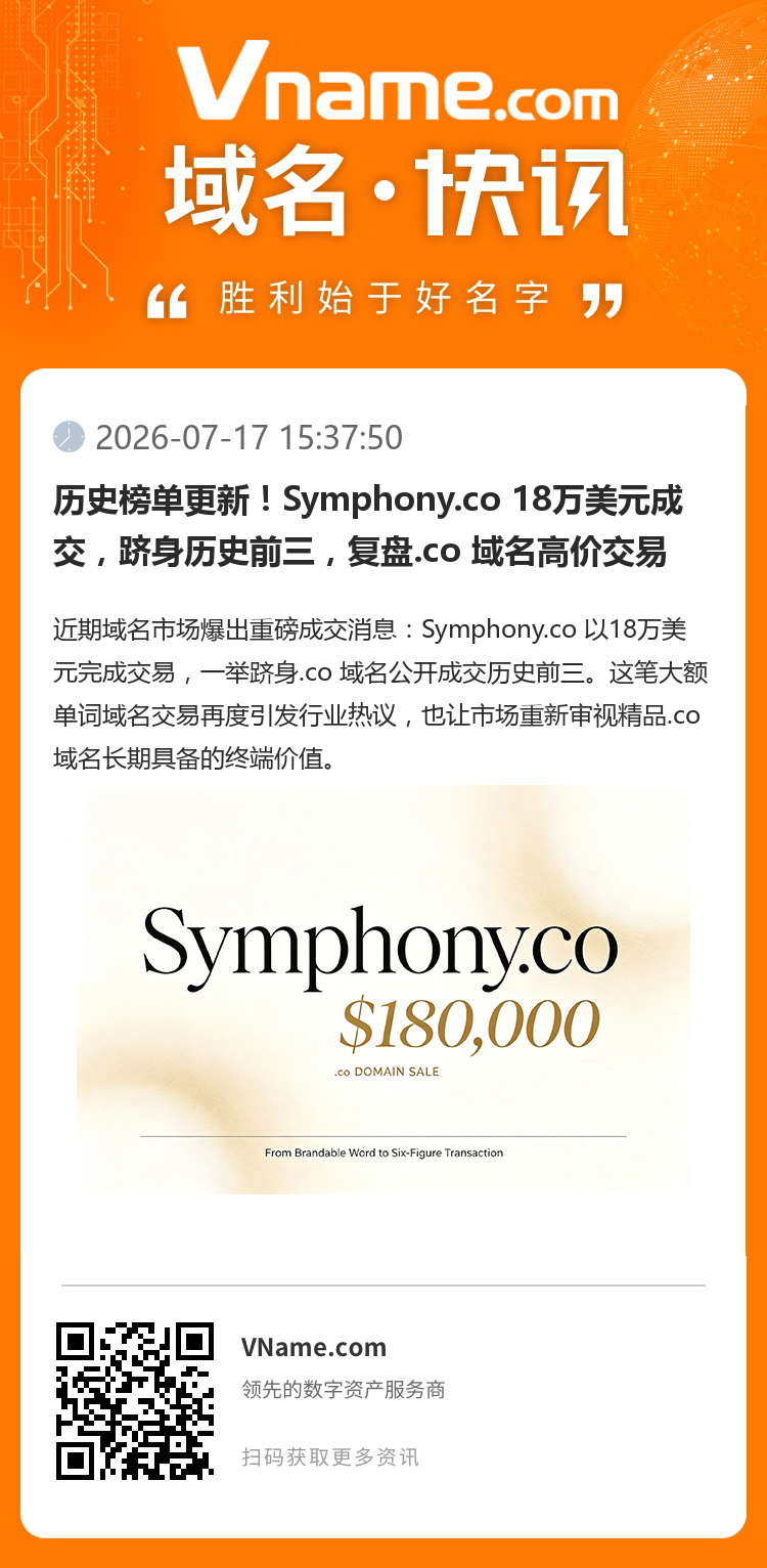 歷史榜單更新！Symphony.co 18萬美元成交，躋身歷史前三，復盤.co 域名高價交易