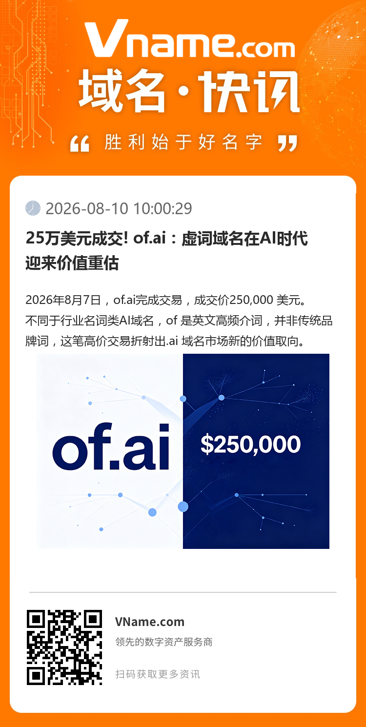 25萬美元成交! of.ai：虛詞域名在AI時代迎來價值重估