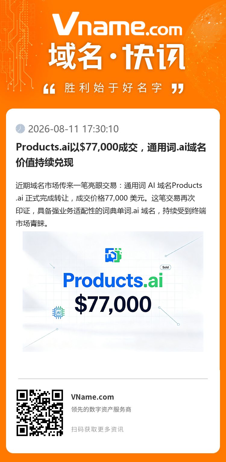 Products.ai以$77,000成交，通用詞.ai域名價值持續兌現