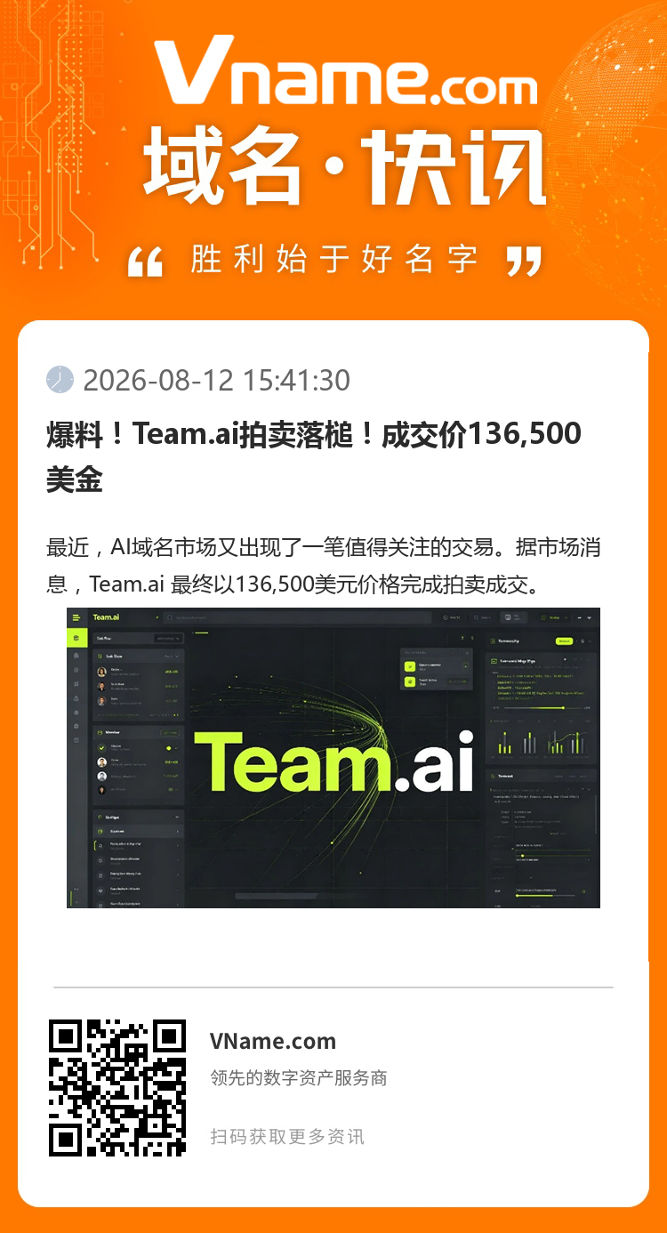 爆料！Team.ai拍賣落槌！成交價(jià)136,500 美金