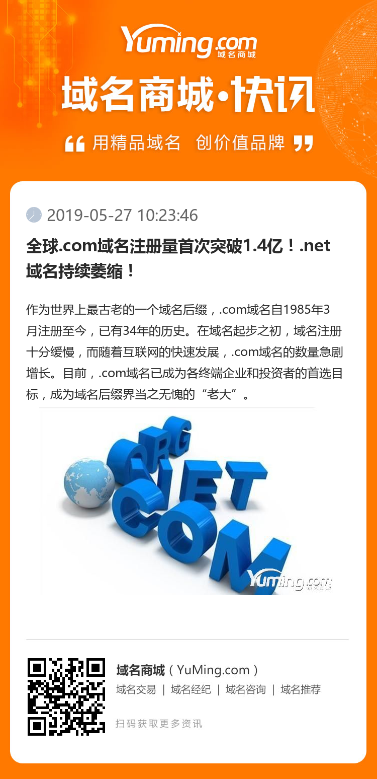 全球.com域名注冊量首次突破1.4億！.net域名持續萎縮！