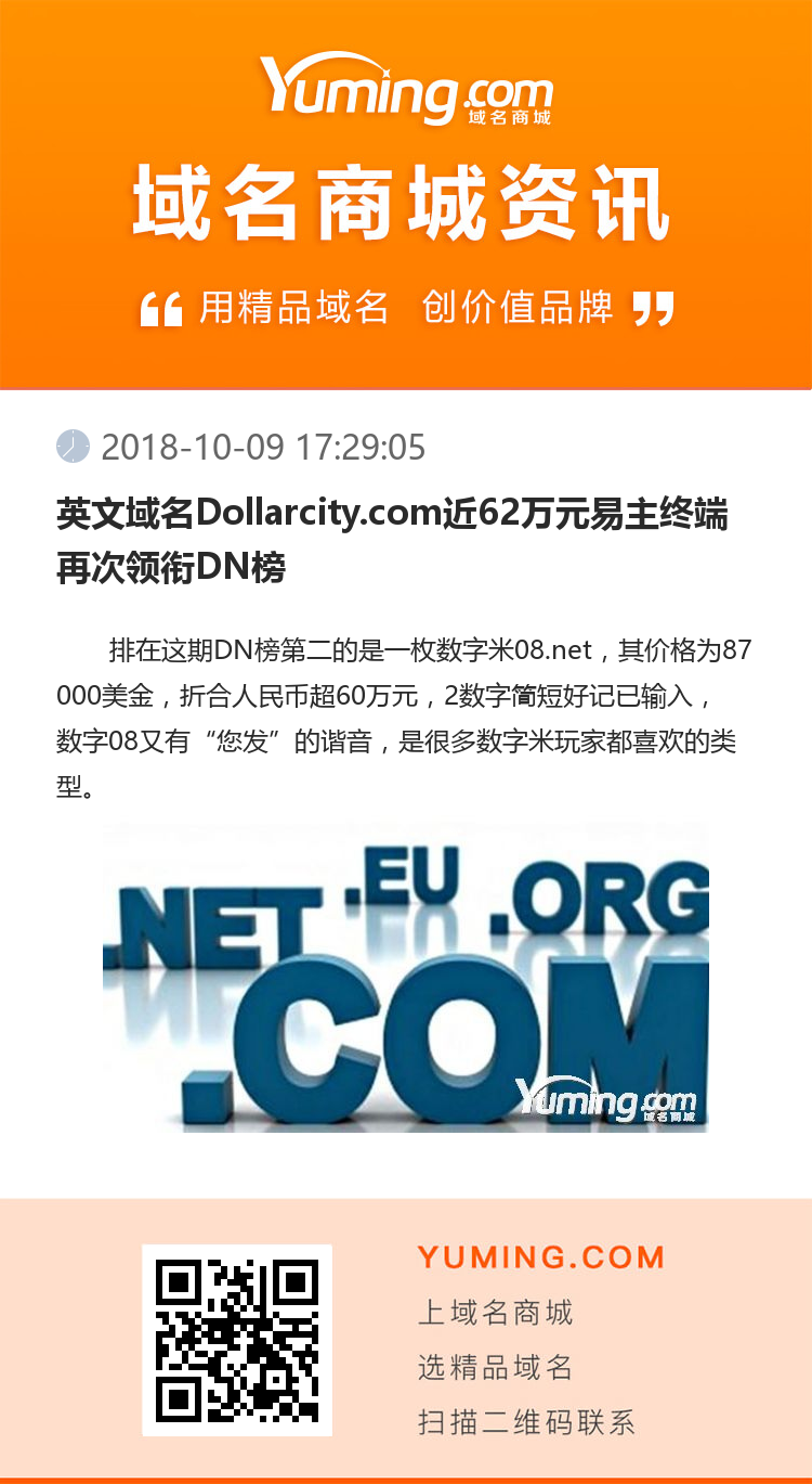 英文域名Dollarcity.com近62萬元易主終端 再次領(lǐng)銜DN榜