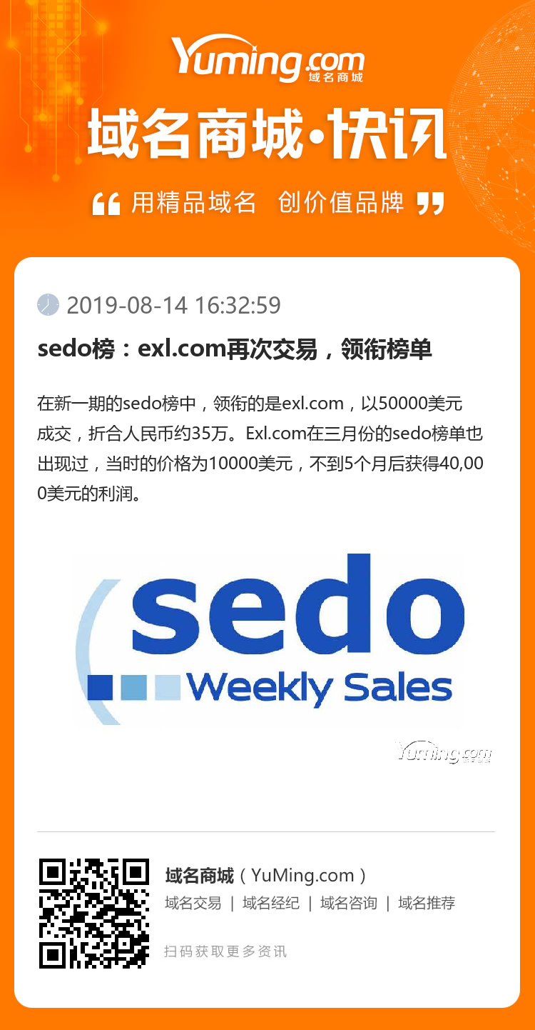 sedo榜：exl.com再次交易，領銜榜單