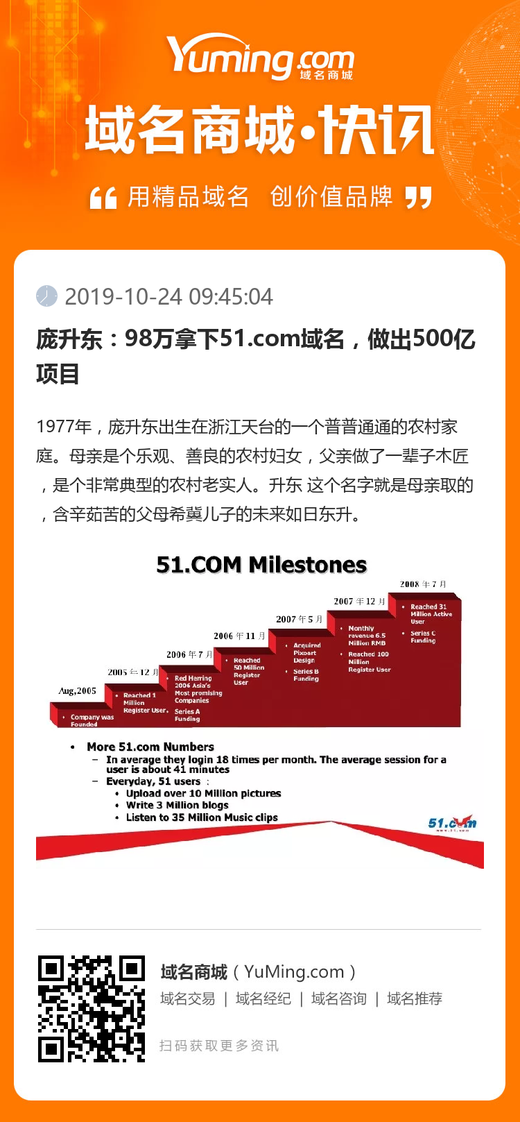 龐升東：98萬拿下51.com域名，做出500億項目