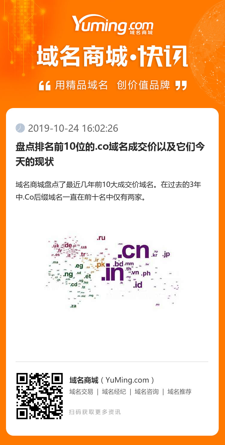 盤點排名前10位的.co域名成交價以及它們今天的現狀