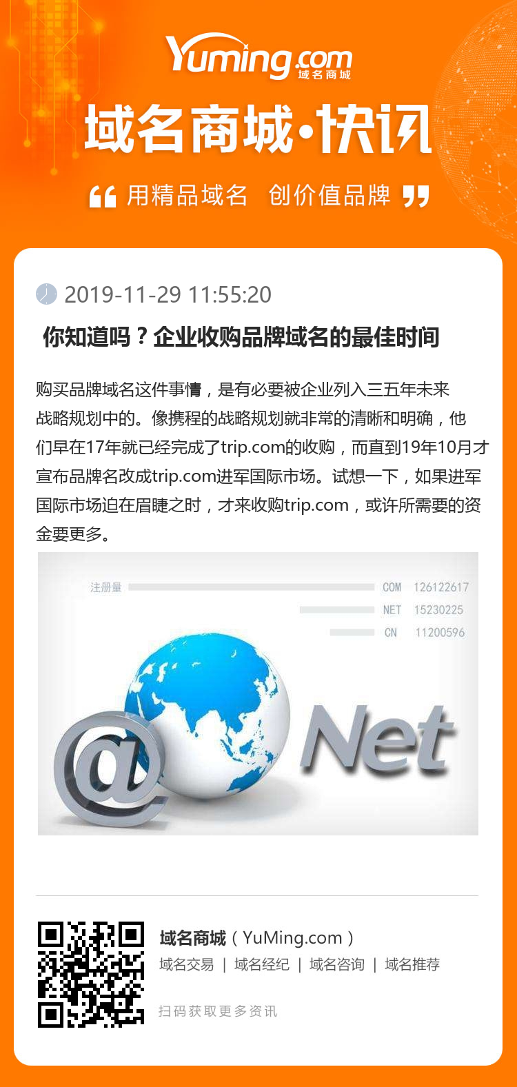  你知道嗎？企業收購品牌域名的最佳時間 