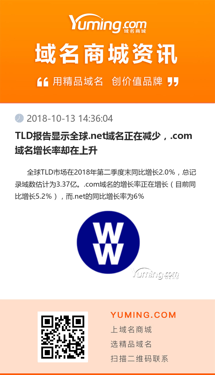 TLD報(bào)告顯示全球.net域名正在減少，.com域名增長(zhǎng)率卻在上升
