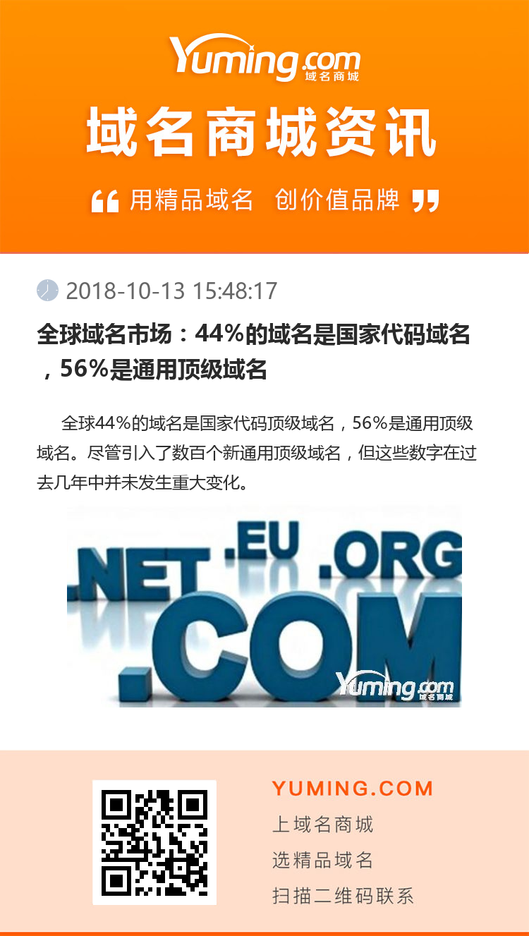 全球域名市場：44％的域名是國家代碼域名，56％是通用頂級域名