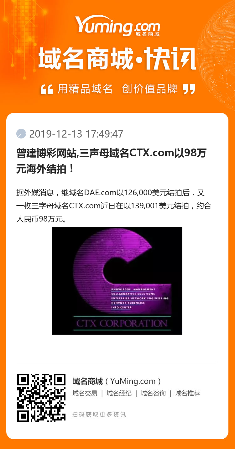 曾建博彩網站,三聲母域名CTX.com以98萬元海外結拍！