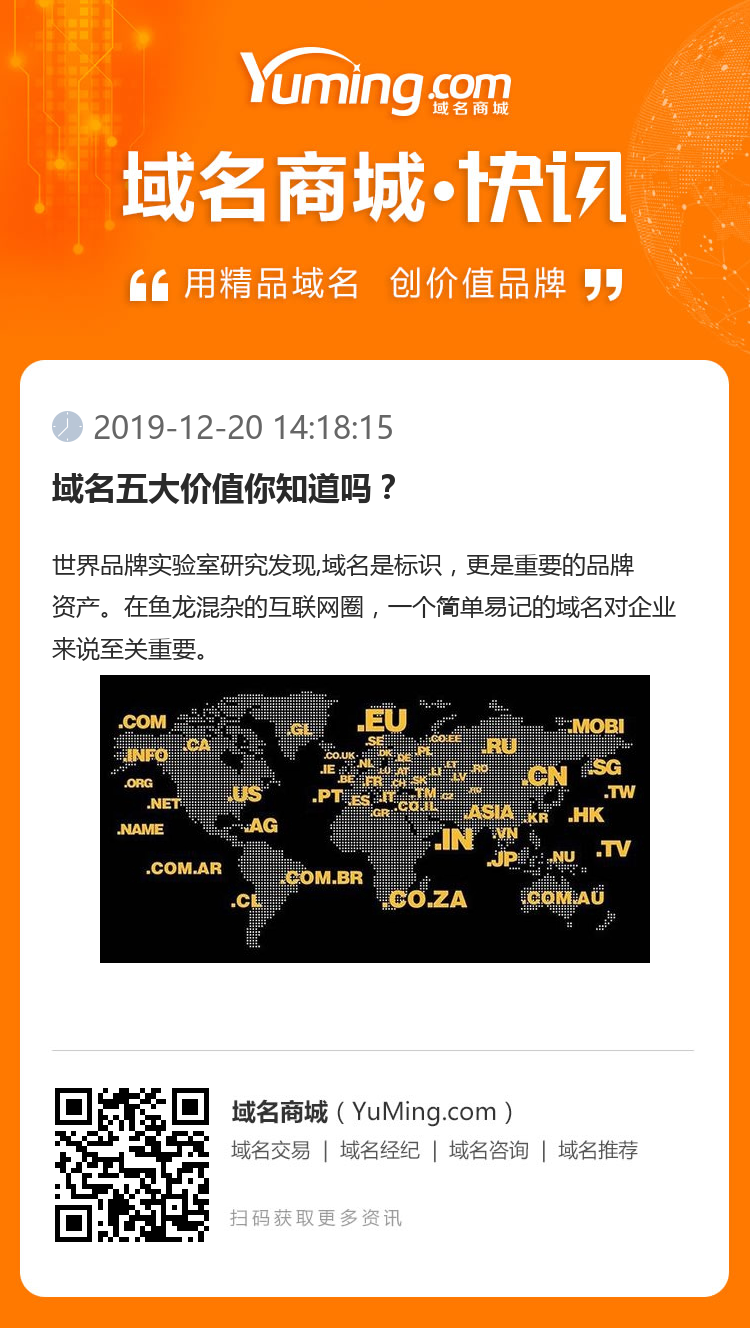 域名五大價值你知道嗎？