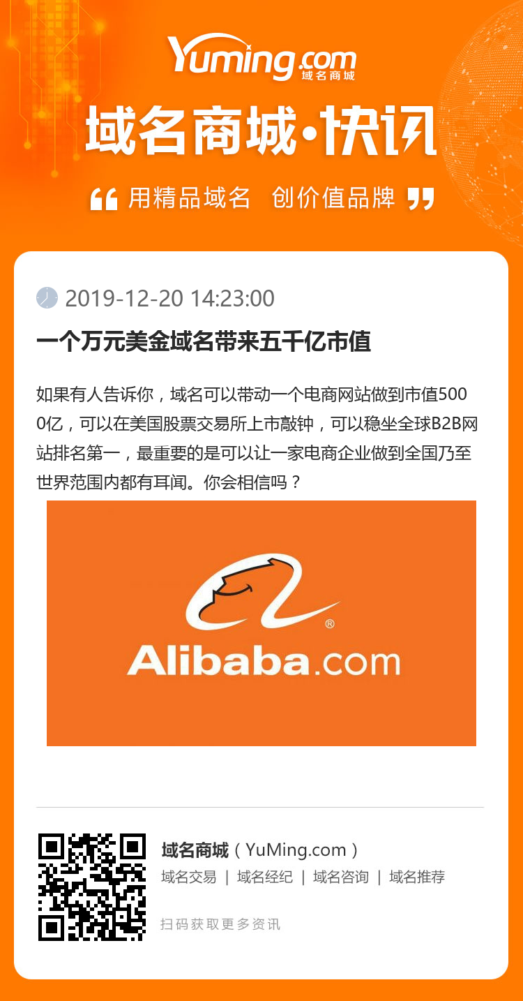 一個萬元美金域名帶來五千億市值