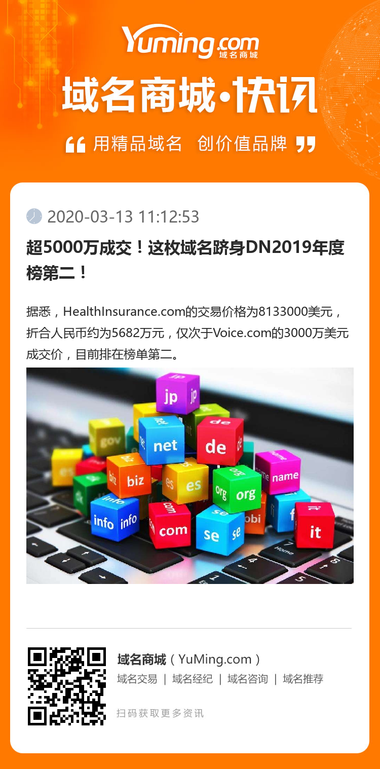 超5000萬成交！這枚域名躋身DN2019年度榜第二！